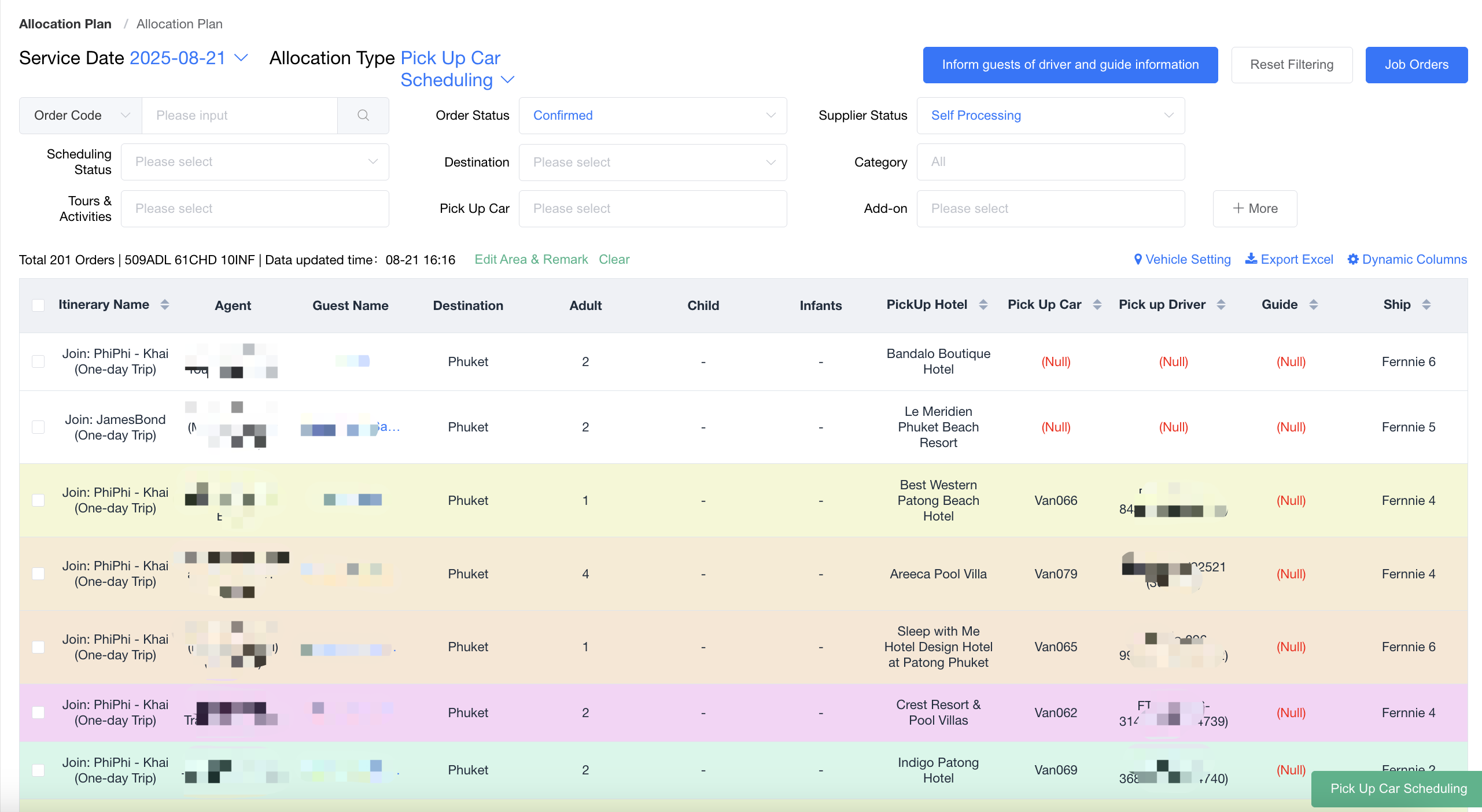 sawanu travel phuket daily allocation plan