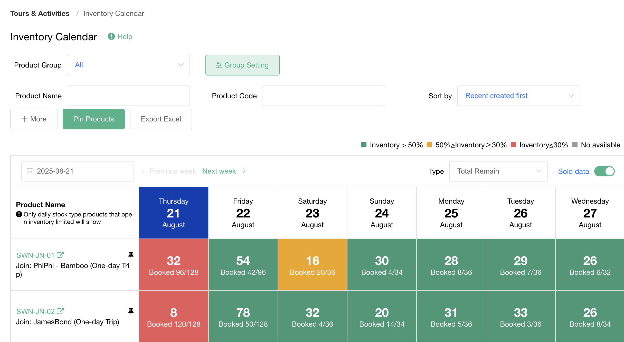 sawanu travel phuket calendar inventory