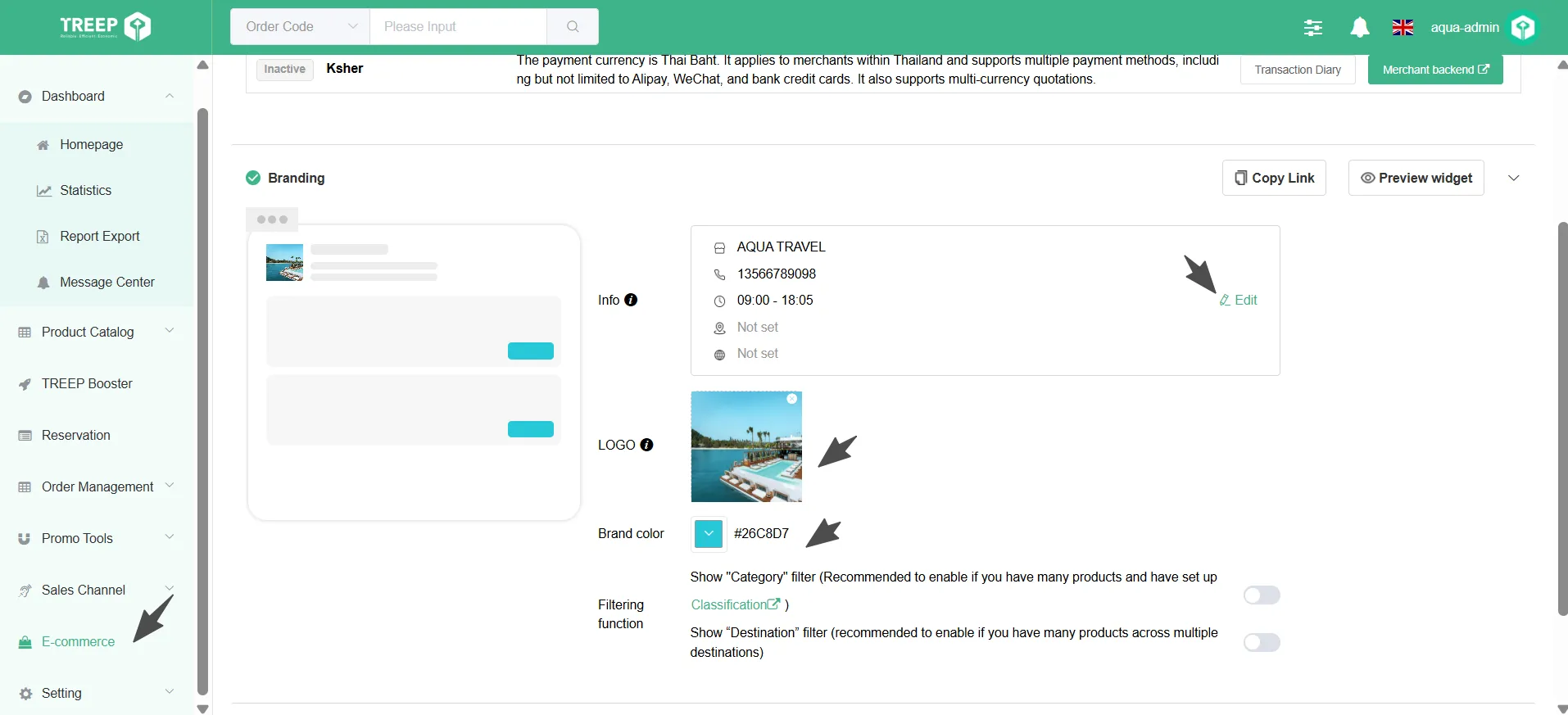 Setting Tour Reservation Software’s Shop Decoration