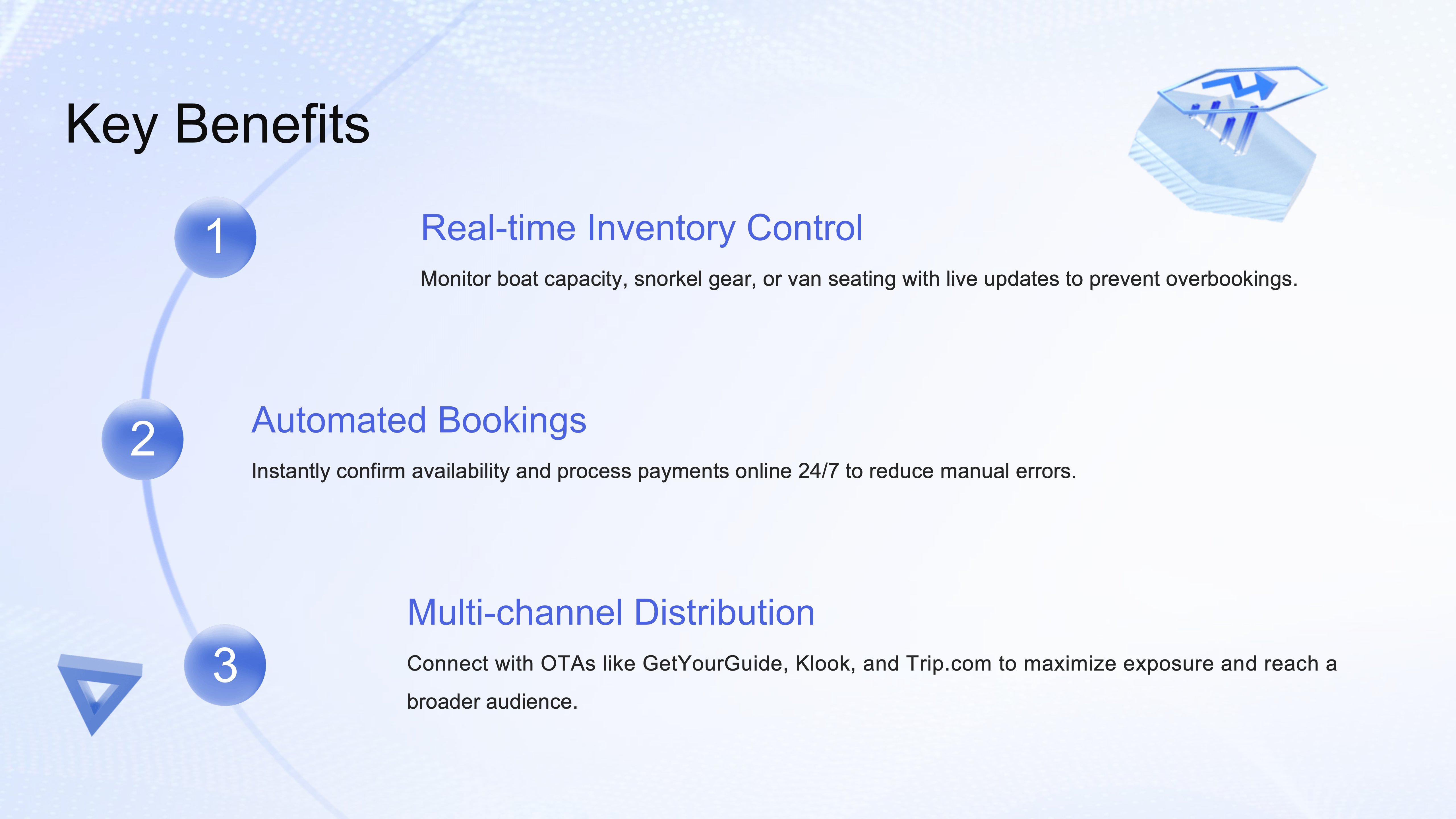 Key benefits of Tour Management Software