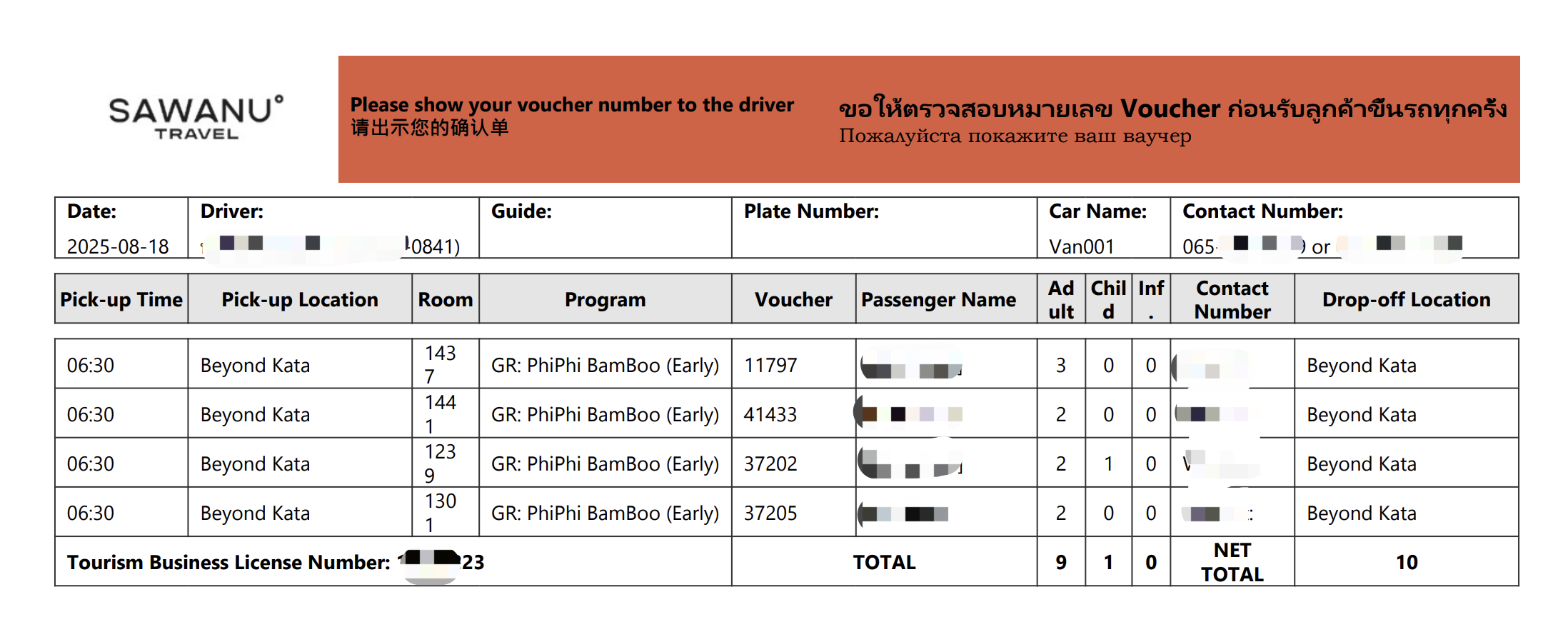 sawanu travel phuket job order